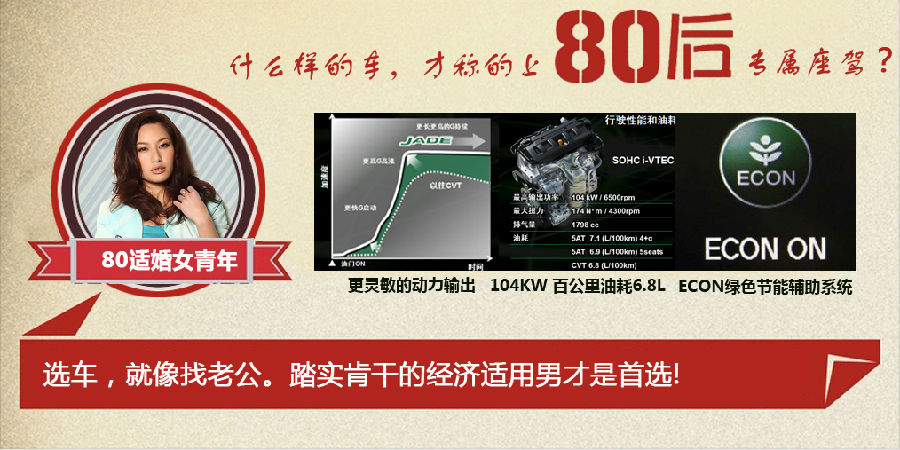 什么樣的車才能稱得上是80后的專屬座駕？
