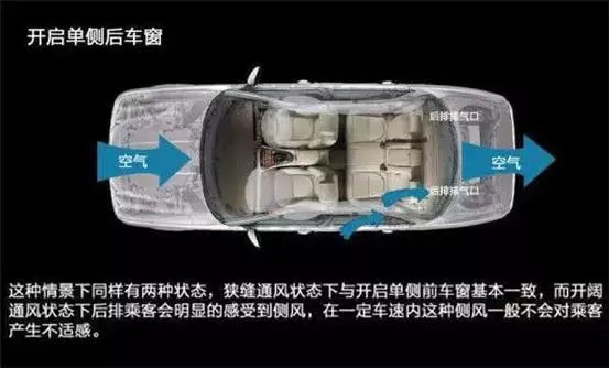 車窗這樣開，省油又通風(fēng)！