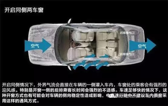 車窗這樣開，省油又通風(fēng)！