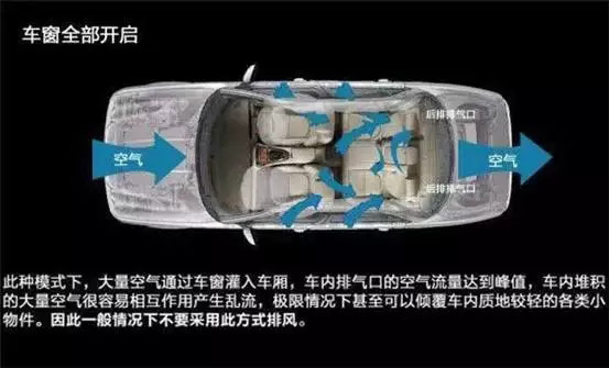 車窗這樣開，省油又通風(fēng)！