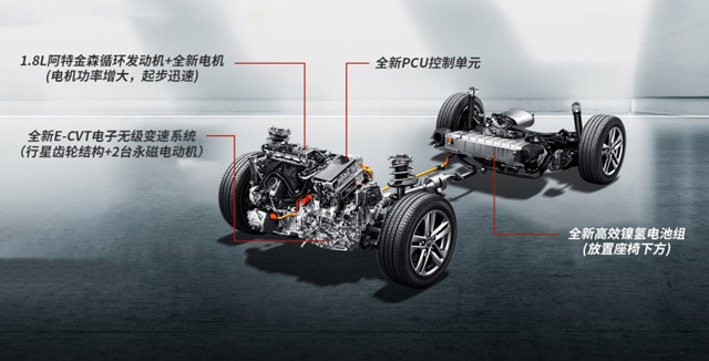 中級(jí)車選擇那么多，這款車憑什么贏得消費(fèi)者青睞？