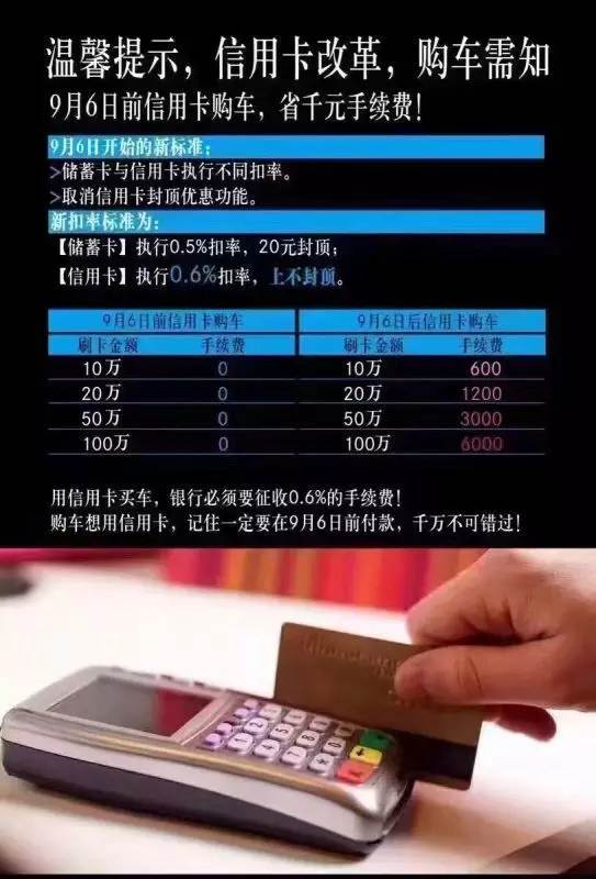 【今日頭條】購置稅減半要取消？刷卡購車要收費？再不買車真晚了