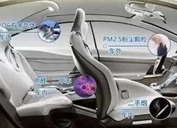 看完驚呆了，長期用車不保養(yǎng)，車內(nèi)污染嚴重可致癌！