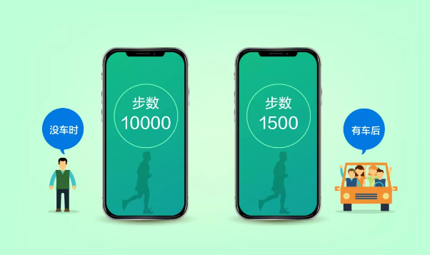 有車以后，沒想到生活變化這么大！