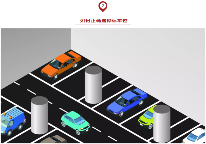 春節(jié)出行必備安全停車(chē)方法論，實(shí)用到爆！