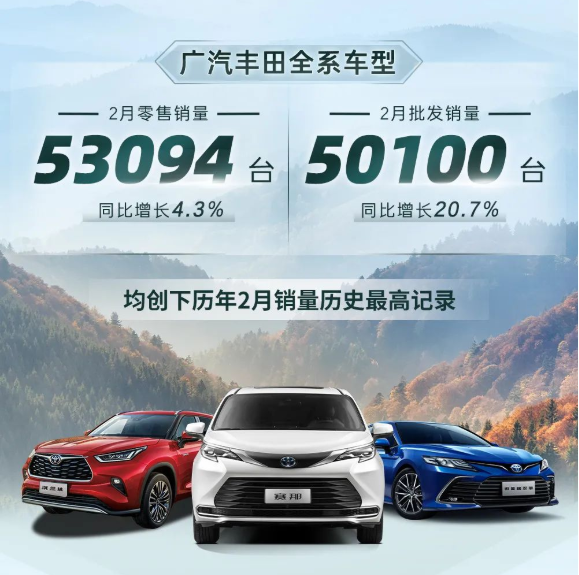 旗艦引領(lǐng)，廣汽豐田2月熱銷(xiāo)53094臺(tái)