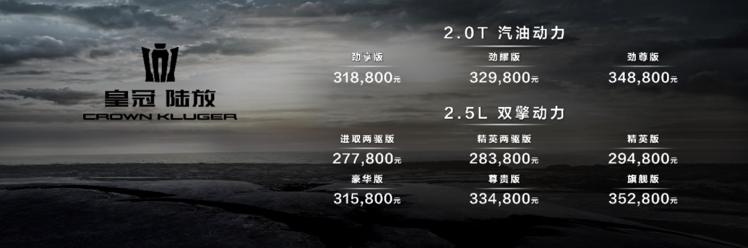 售價31.8萬元起！皇冠陸放2.0T汽油動力版本怎么選？